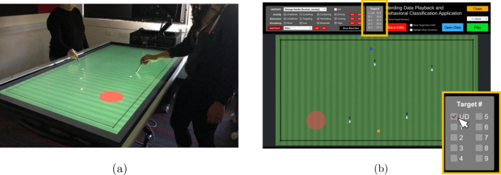 Auletta et al. herding setup: two players around a touch-table; the playback interface showing tracked targets and goal zones